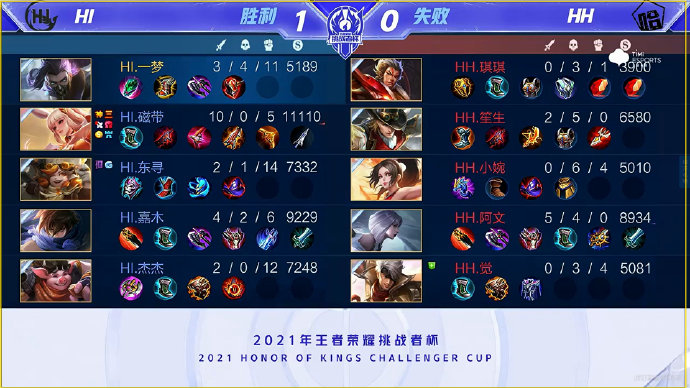 化的背景下 化的背景下